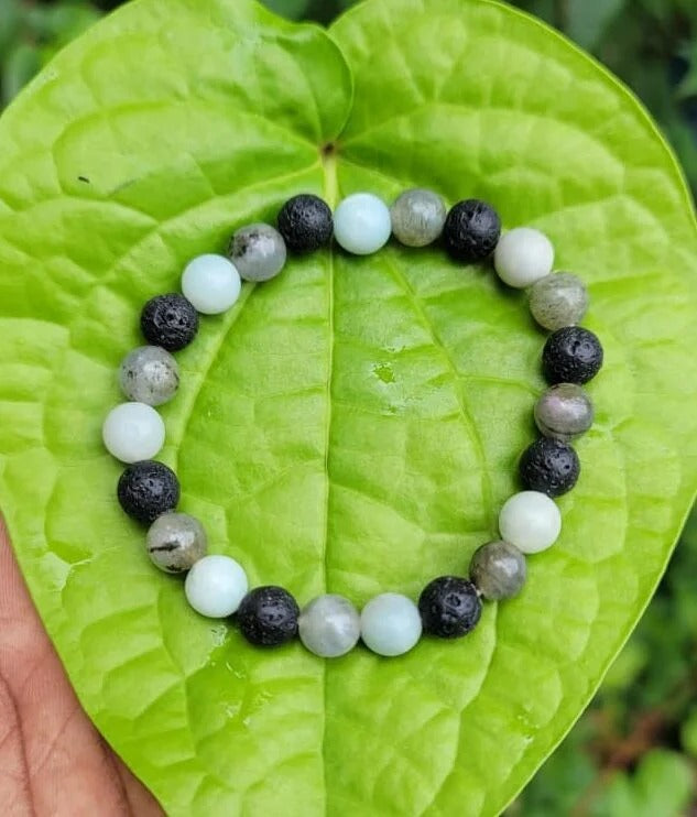 Zodiac Wearables