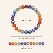 Seven Chakra Bracelet