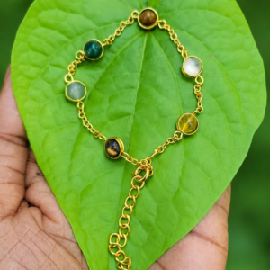 Dhan Yog Rakhi Bracelet for Women
